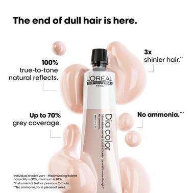 Dia Color - Semi-Permanent Hair Color | L'Oréal Partner Shop
