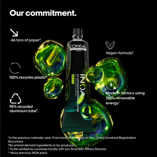 iNOA 6.3 Gold Fundamental - iNOA | L'Or&eacute;al Partner Shop