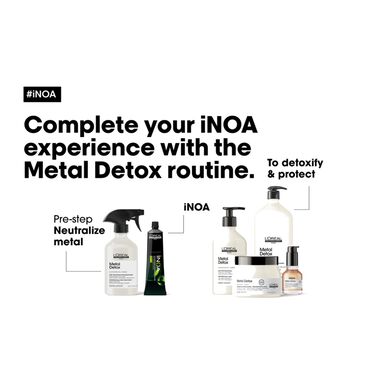 iNOA 8.3 Fundamental - L'Oréal Professionnel | L'Oréal Partner Shop