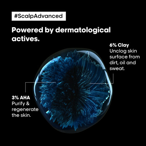 Scalp Advanced Anti-Oiliness Shampoo - L'Or&eacute;al Professionnel | L'Or&eacute;al Partner Shop