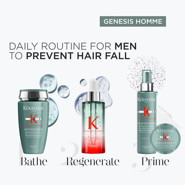 Genesis Homme Bain De Force Quotidien - Shampoo | L'Oréal Partner Shop