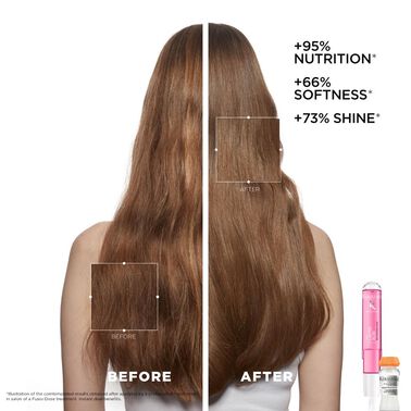 Nutritive Concentrate 10*12ML - Kérastase | L'Oréal Partner Shop