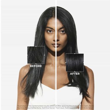 Nutritive Bain Satin - Kérastase | L'Oréal Partner Shop