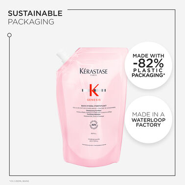 Genesis Bain Hydra-Fortifiant Doypack - Kérastase | L'Oréal Partner Shop
