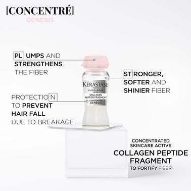 Genesis Concentrate 10*12ML - QuickOrder | L'Oréal Partner Shop