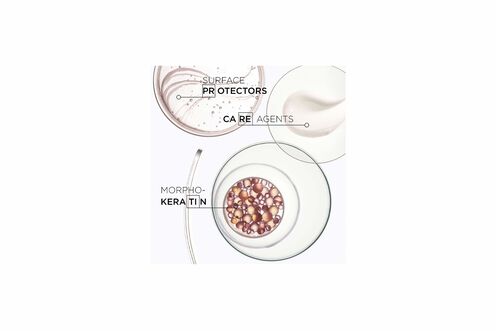 Discipline Bain Fluidéaliste - Kérastase | L'Oréal Partner Shop