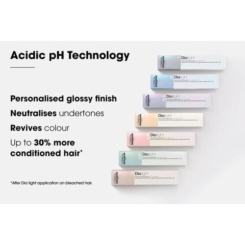 Dia Light Acidic Gloss Clear - Hair Color | L'Or&eacute;al Partner Shop