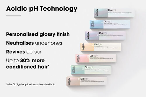 Dia Light - Semi-Permanent Hair Color | L'Or&eacute;al Partner Shop