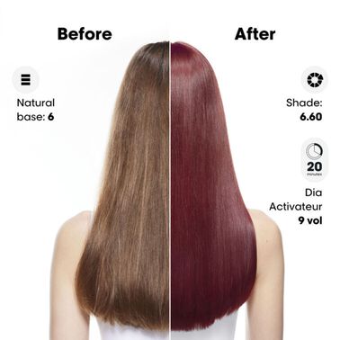 Dia Color - Semi-Permanent Hair Color | L'Oréal Partner Shop