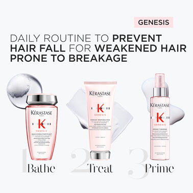 Genesis Bain Nutri-Fortifiant - Shampoo | L'Oréal Partner Shop