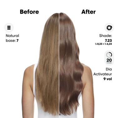 Dia Color - Semi-Permanent Hair Color | L'Oréal Partner Shop