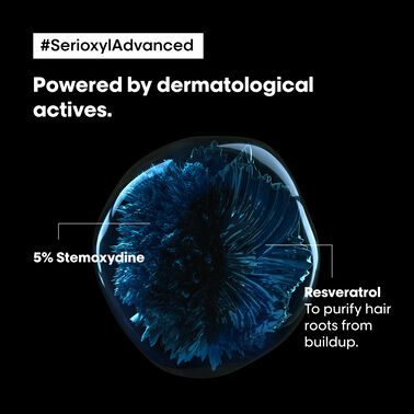 Serioxyl Advanced Denser Hair Serum - Expert Tech | L'Oréal Partner Shop