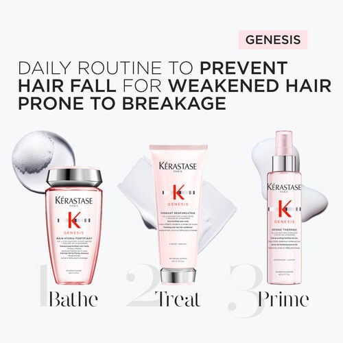 Genesis Bain Hydra-Fortifiant - K&eacute;rastase | L'Or&eacute;al Partner Shop