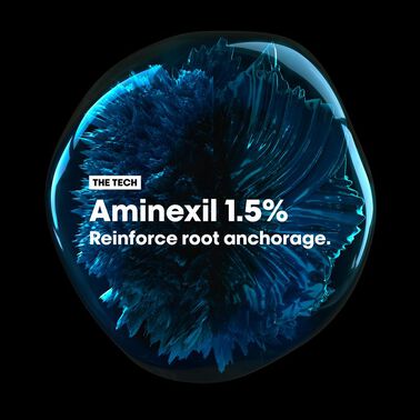 Aminexil Advanced Anti-Hair Loss Serum - Serum | L'Oréal Partner Shop