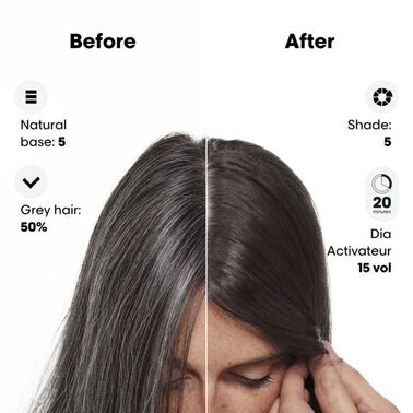 Dia Color - Semi-Permanent Hair Color | L'Oréal Partner Shop