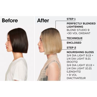 Blond Studio 9 Oil Developer 20vol - Oxydants and Developers | L'Oréal Partner Shop